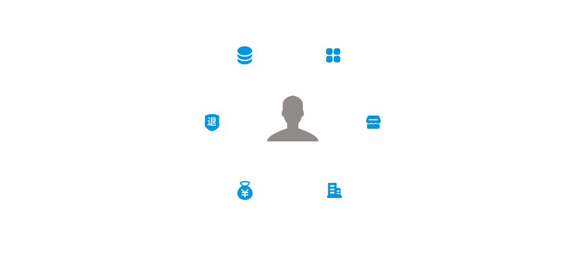 商家准入要求